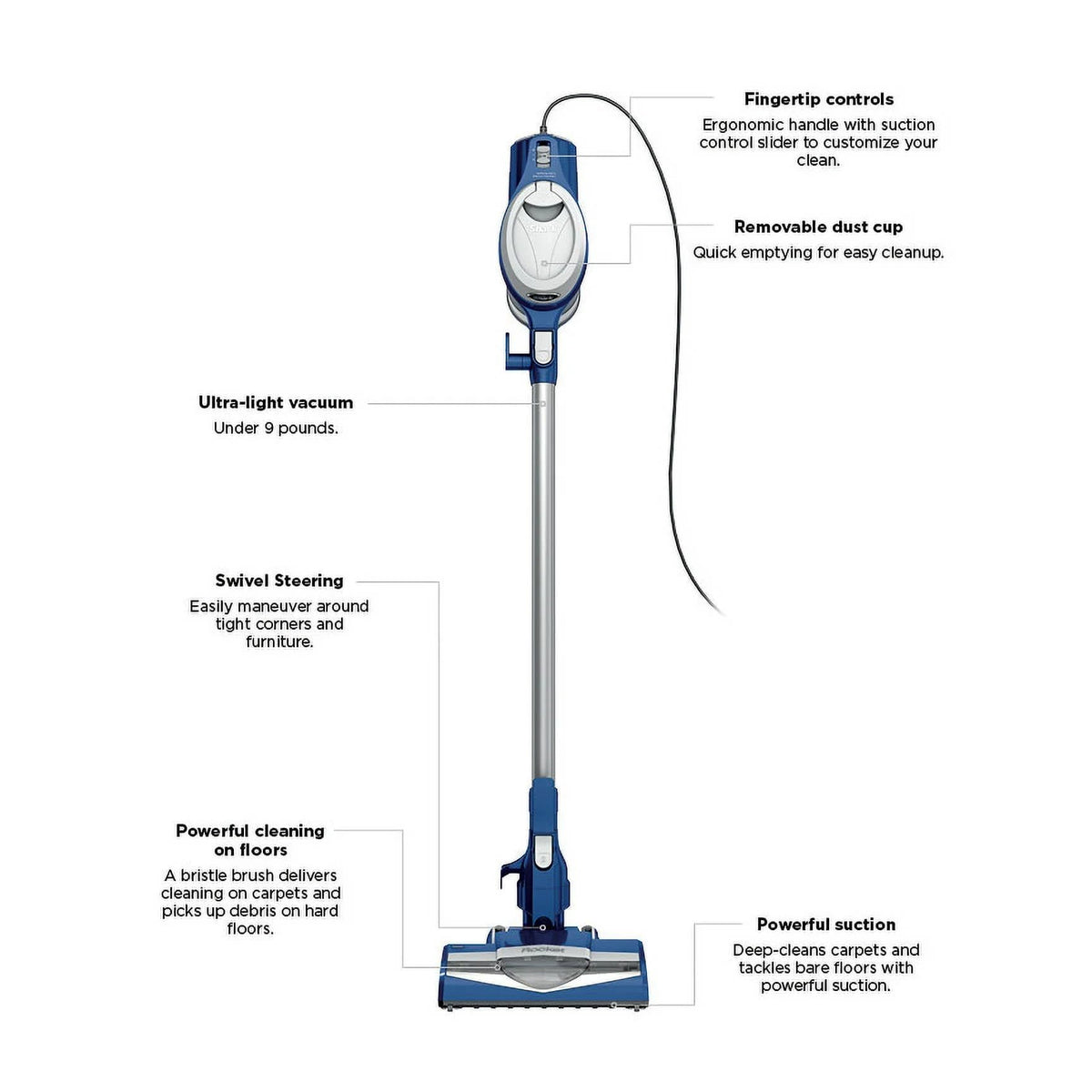 Blue Corded Stick Vacuum L609014