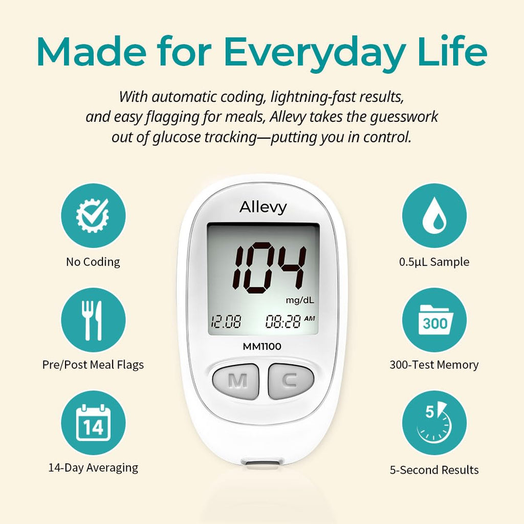 Blood Glucose Monitor Kit with 100 Test Strips and Lancets C314146