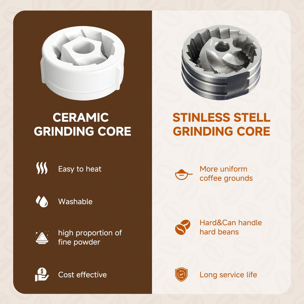 Manual Stainless Steel Conical Burr Coffee Grinder with Hand Crank G194361