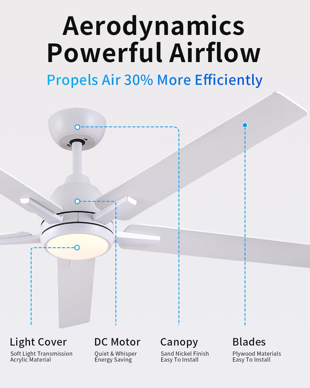 60 Inch White Ceiling Fan with Light & Remote S516