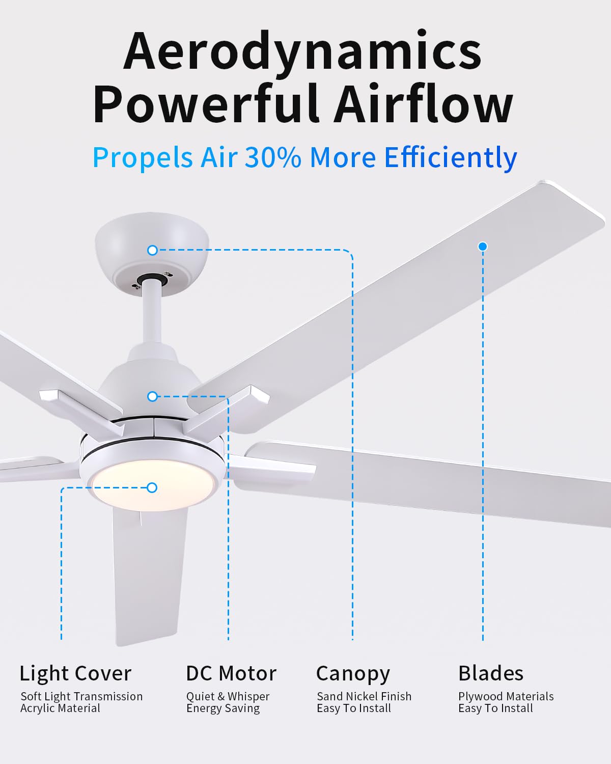 60 Inch White Ceiling Fan with Light & Remote S516