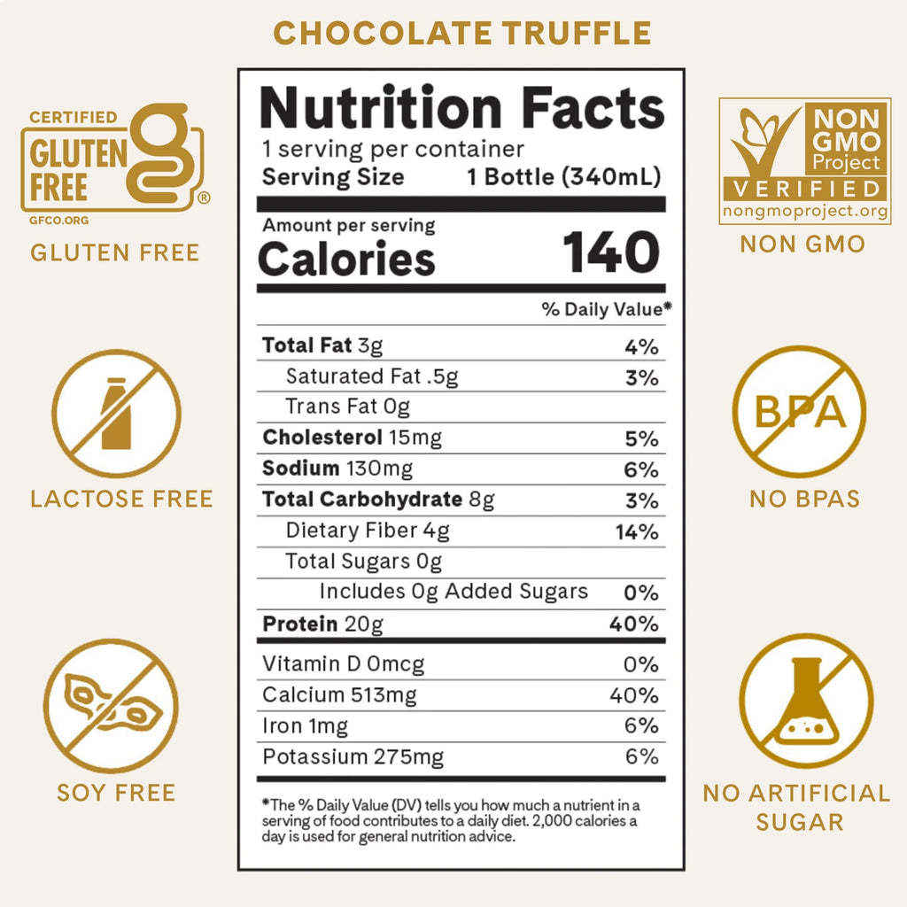 Chocolate Truffle Sugar Free Low Carb Protein Drinks 12 Pack O8990