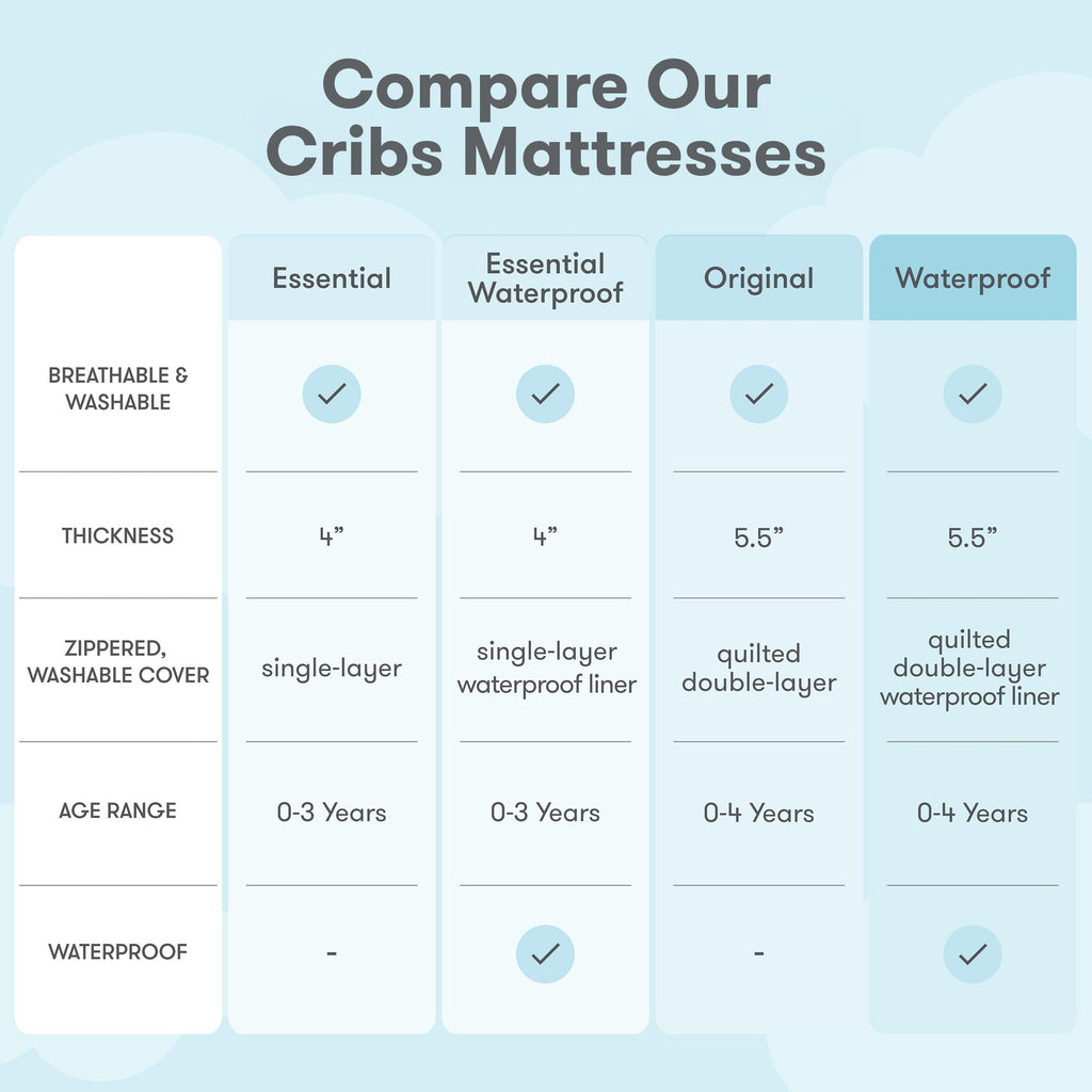 Grey Breathable Washable Crib Mattress & Toddler Bed J3372