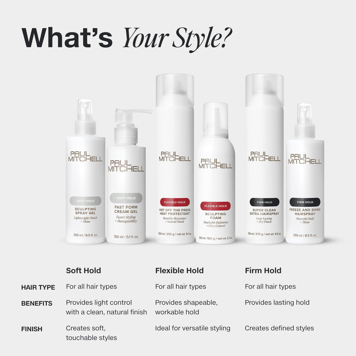 Firm Hold Hairspray L141621