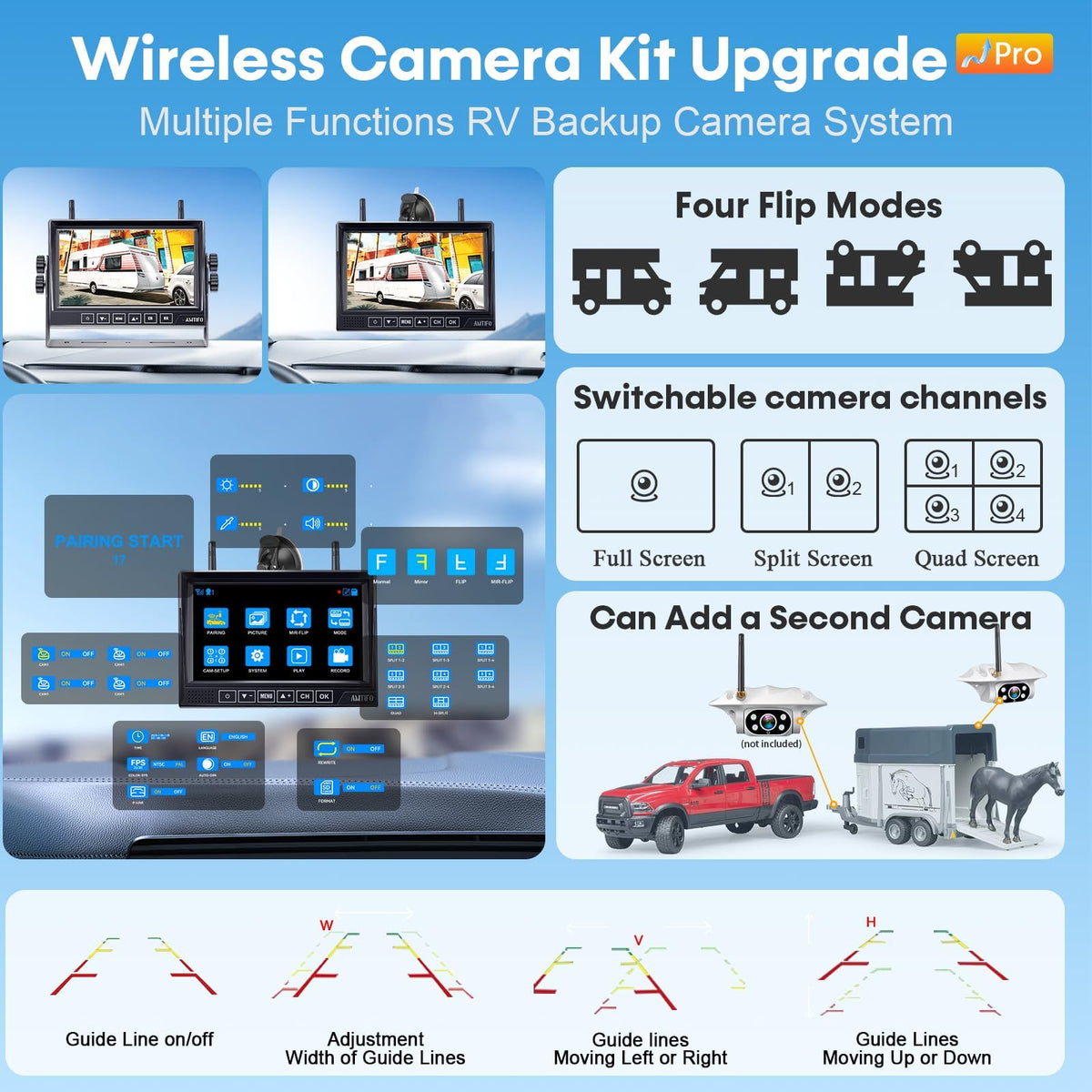 Wireless RV Backup Camera 1080P HD with 7″ DVR Monitor B15965