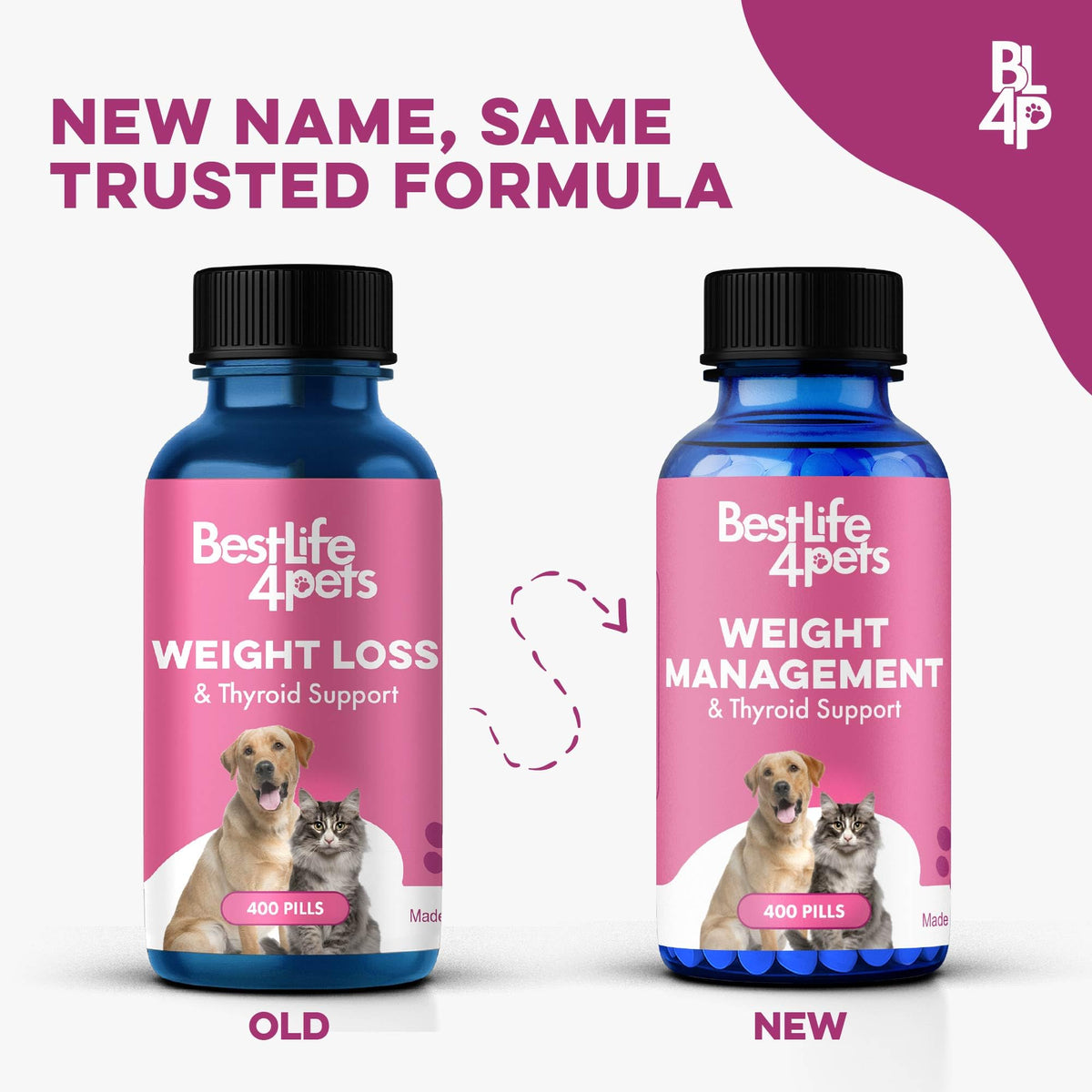 Weight Loss for Dogs 400 Pills Y279