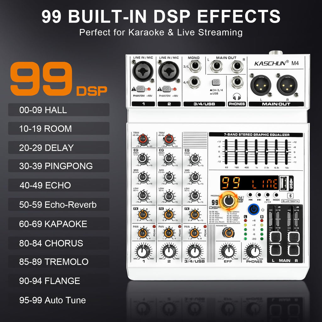 4-Channel Bluetooth Audio Mixer with XLR USB Interface L480759