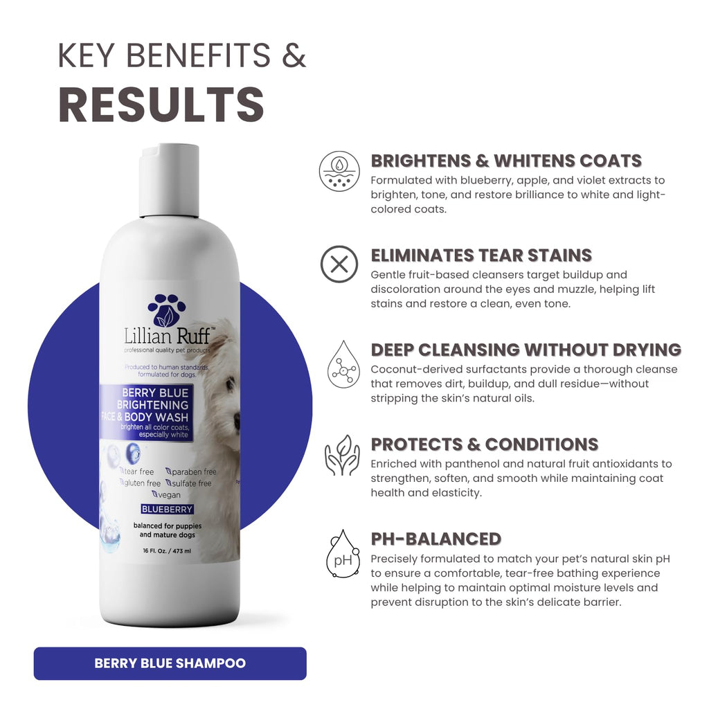 Berry Blue Brightening Pet Shampoo 16oz S680686