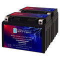 12 Volt 11.2 AH 230 CCA Rechargeable Maintenance Free SLA AGM Motorcycle Battery Pack of 2 E99501