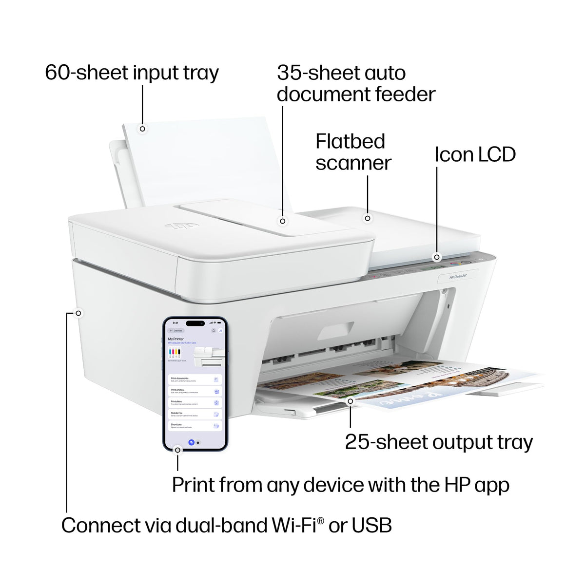 Wireless All-in-One Color Inkjet Printer, Scanner, Copier L916679