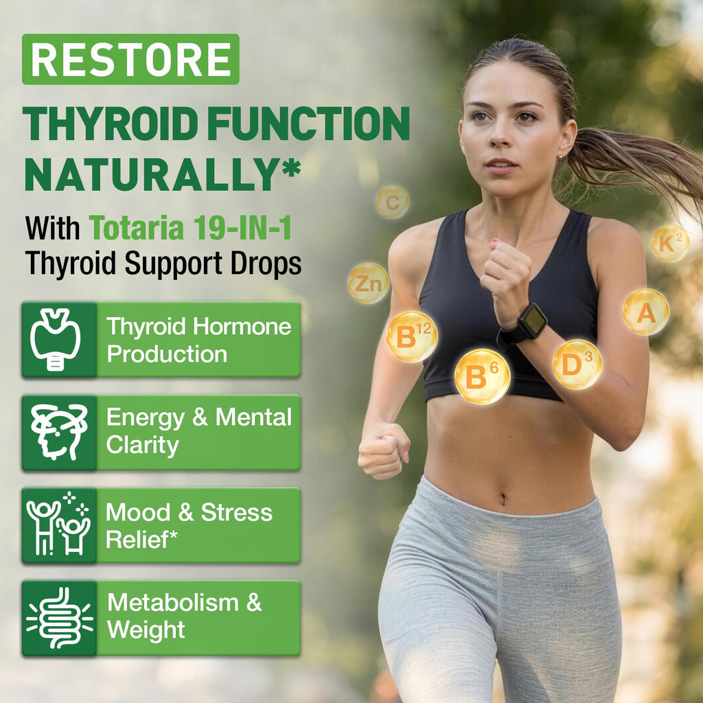Thyroid Support Supplement 4 Fl.Oz T8023