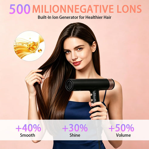 1875W Ionic Hair Dryer with Diffuser E448321