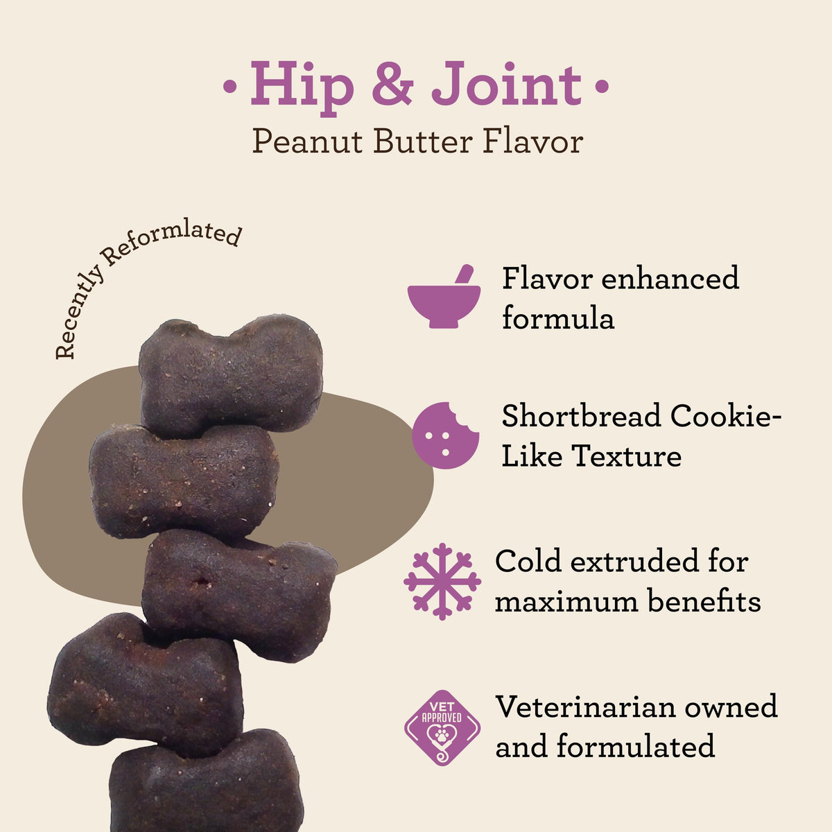 Glucosamine & Chondroitin Dog Joint Supplement Chews, Peanut Butter, 120 Ct I3905
