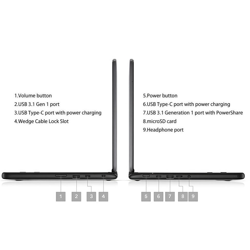 Refurbished 11.6" Touchscreen 2-in-1 Chromebook S44604