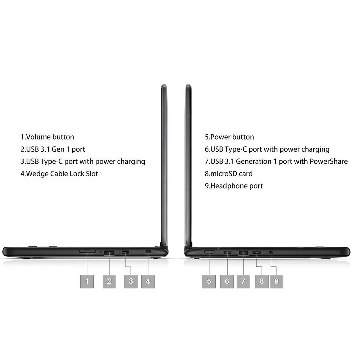 Refurbished 11.6" Touchscreen 2-in-1 Chromebook S44604