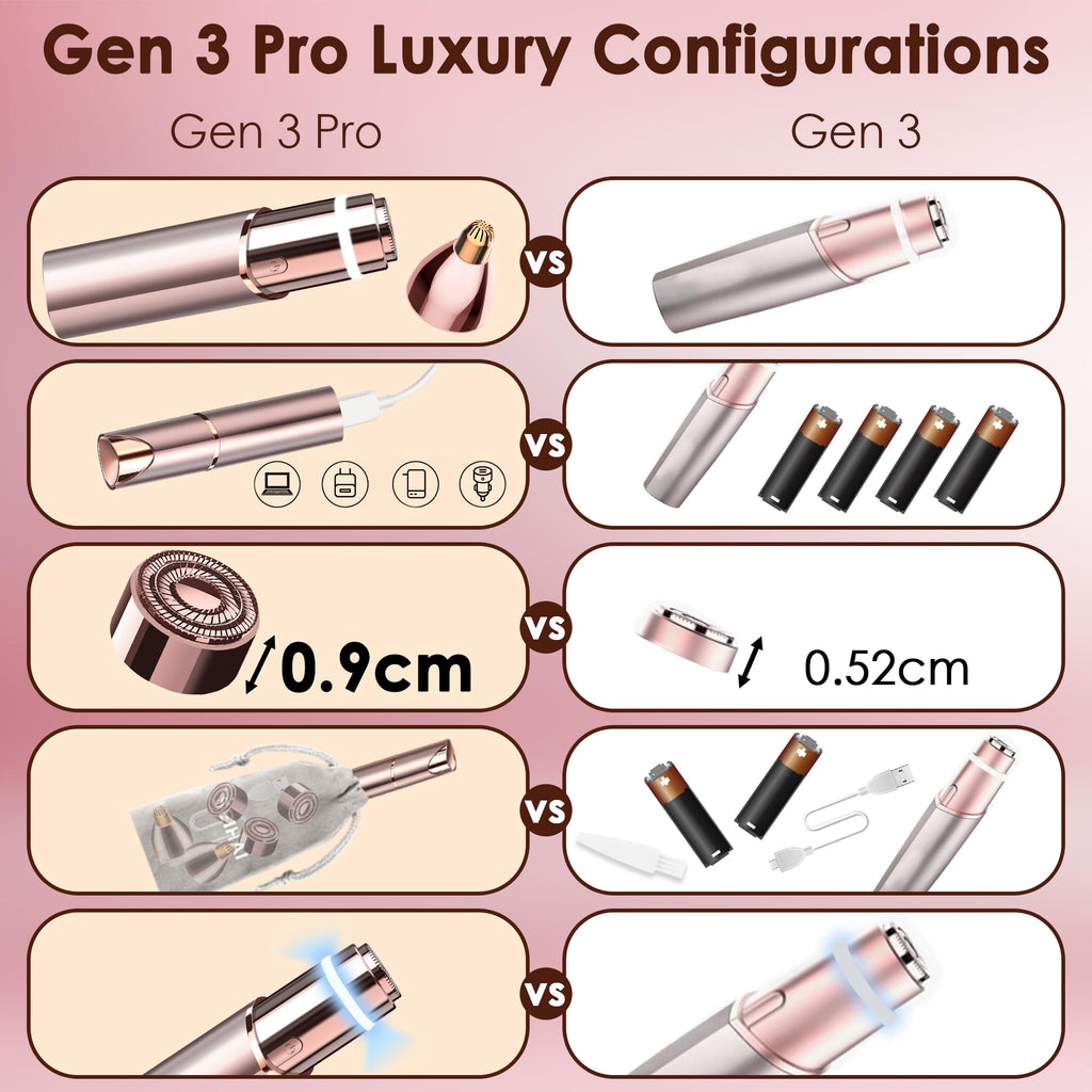 2-in-1 Electric Facial Hair Removal & Eyebrow Shaver with Mirror Light B83731
