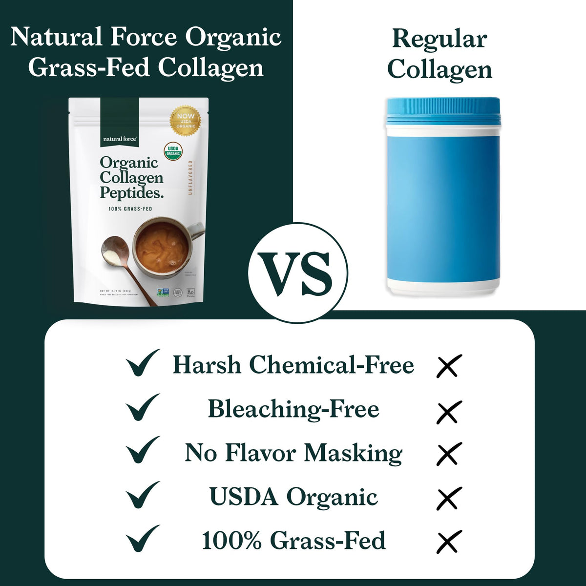 Organic Hydrolyzed Collagen Peptides Powder Unflavored 10.7oz E113