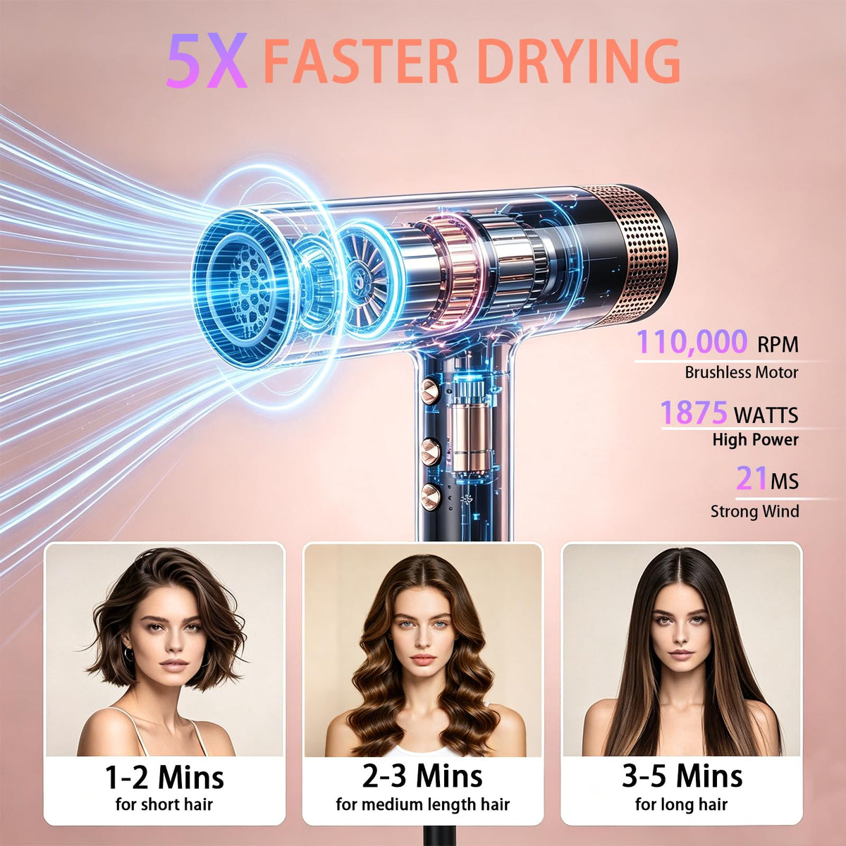 1875W Ionic Hair Dryer with Diffuser E448321