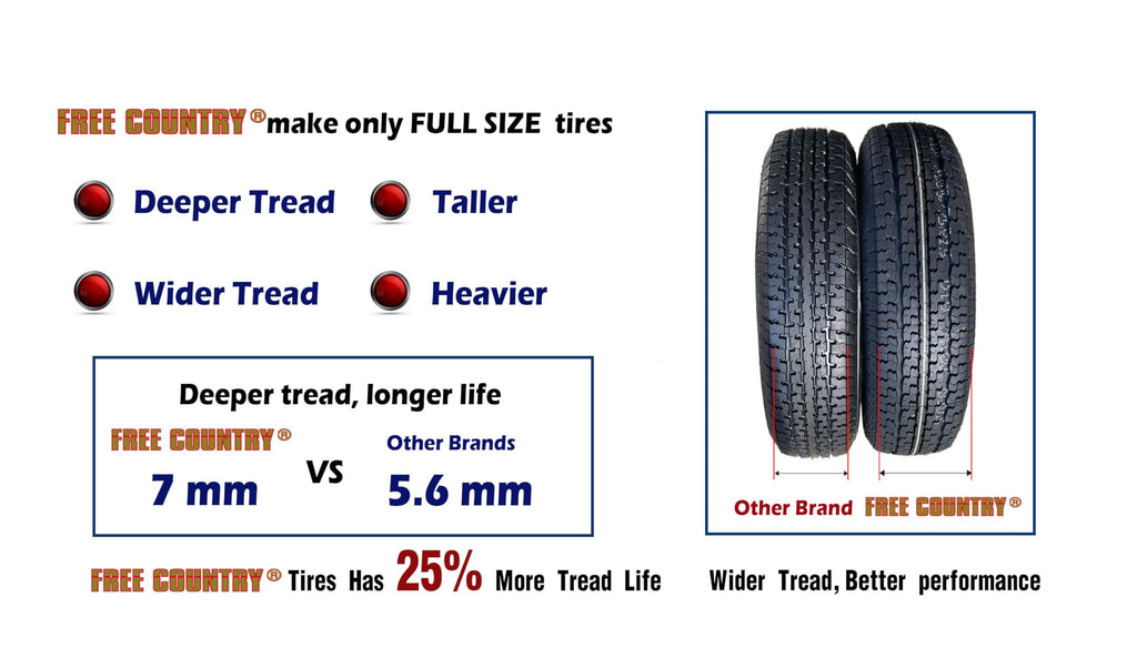 Trailer Tire ST205/75R15 8PR LRD 107N H27093