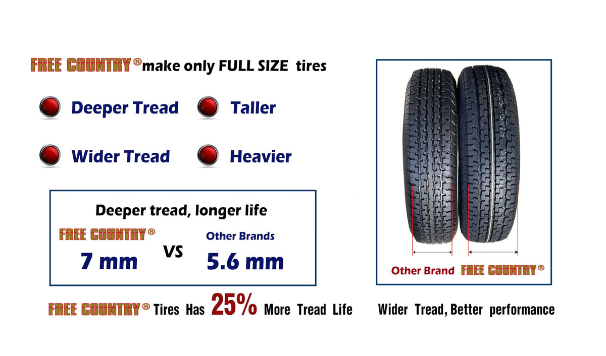 Trailer Tire ST205/75R15 8PR LRD 107N H27093