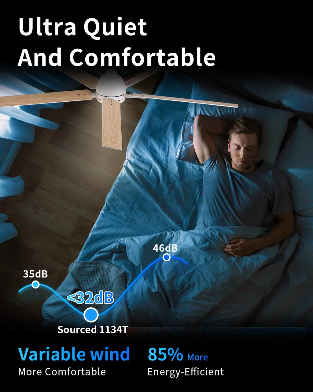 60 Inch White Ceiling Fan with Light & Remote S516