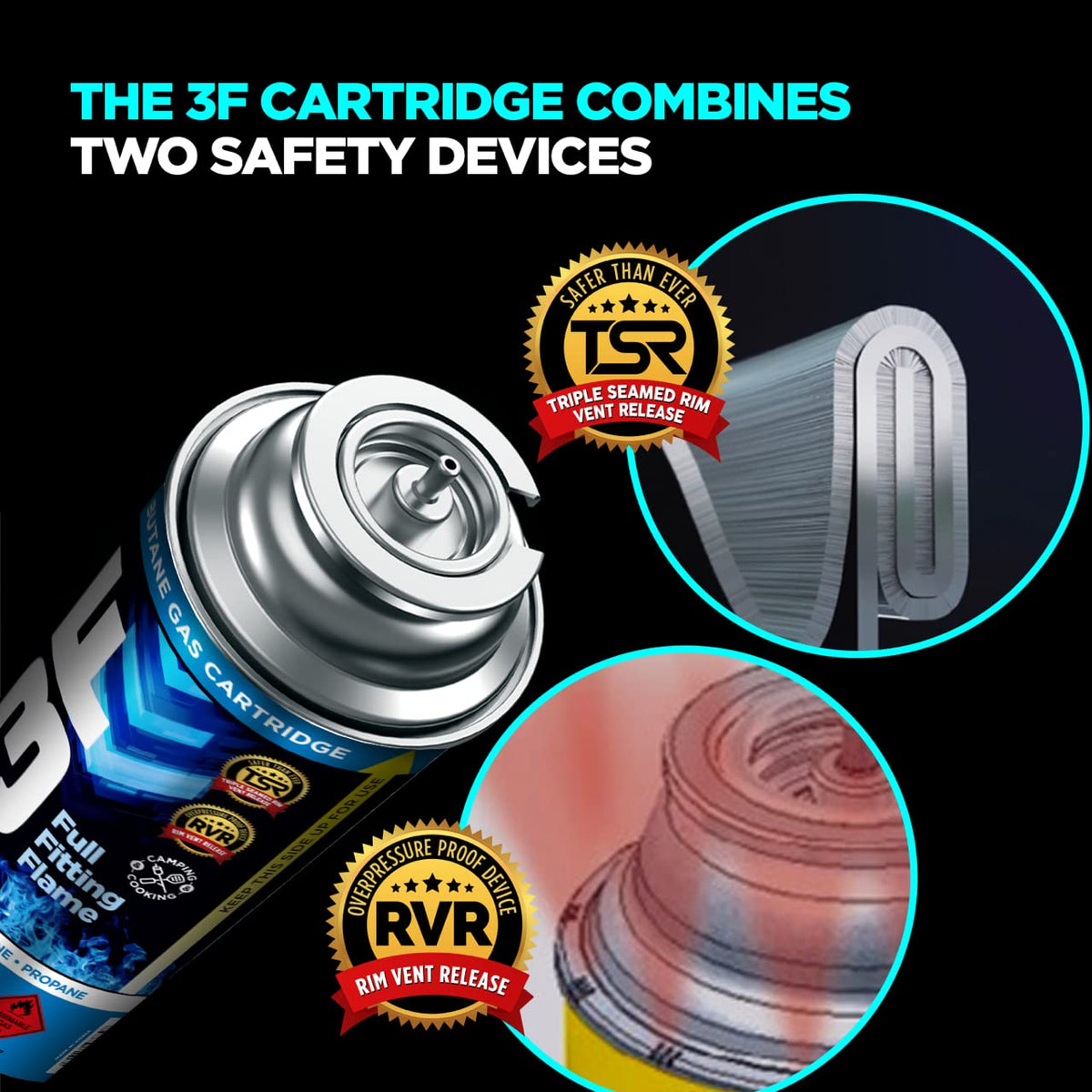 Butane Fuel Canister 8oz 4 Pack Y13843