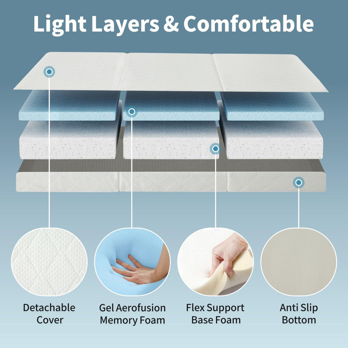 Queen Size Folding Memory Foam Tri-fold Mattress J1523
