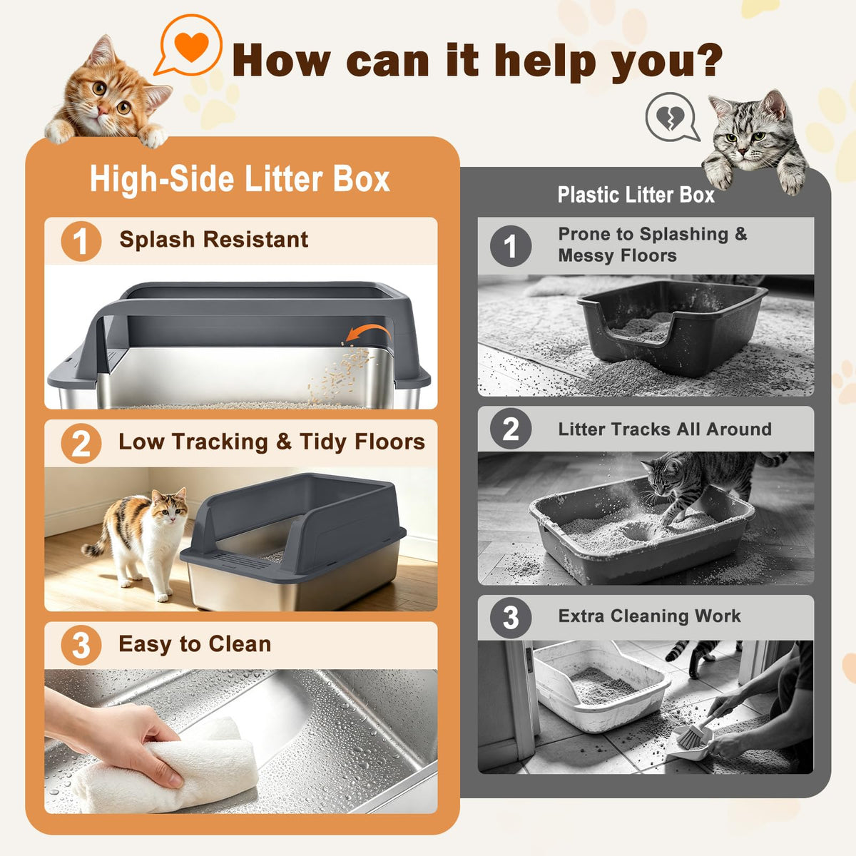 XL Stainless Steel Litter Box with Lid W661271