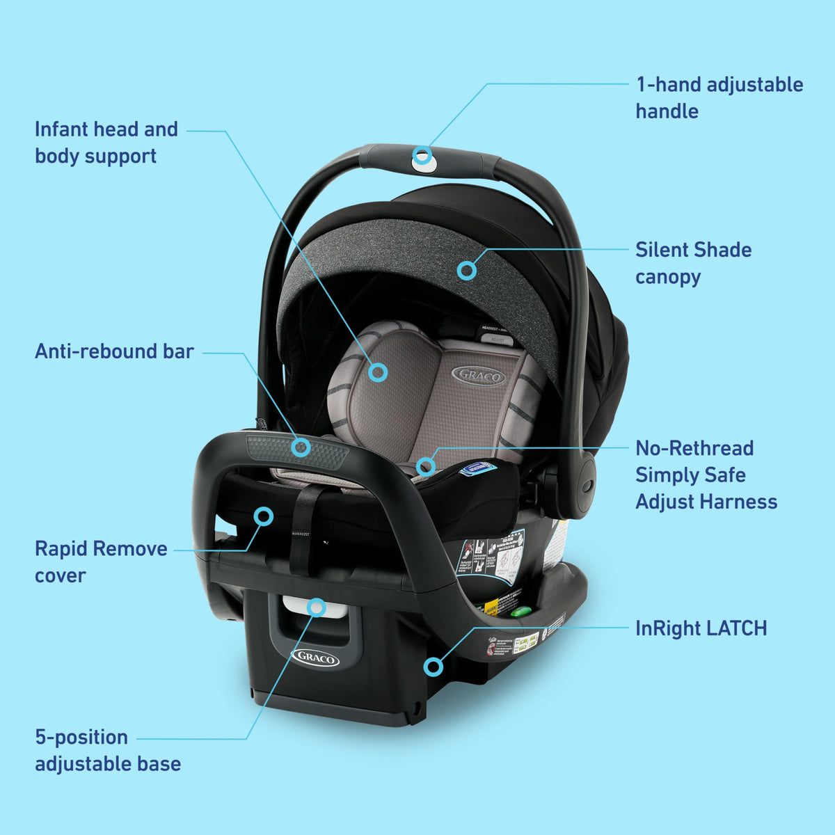 Infant Car Seat with Anti Rebound Bar I4573