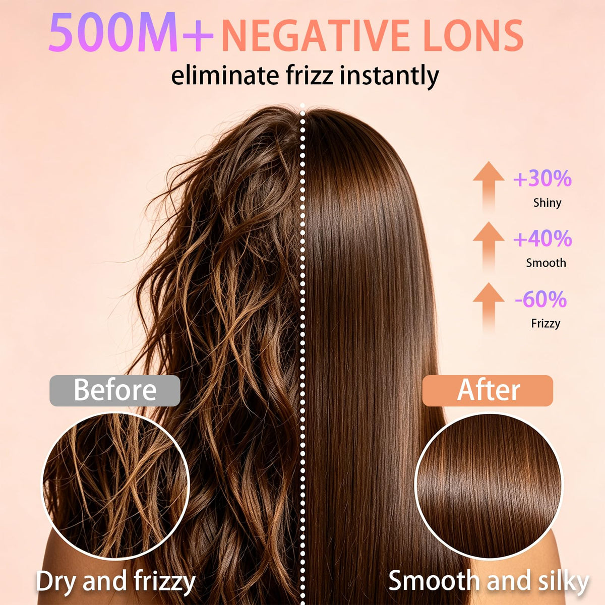 1875W Ionic Hair Dryer with Diffuser E448321