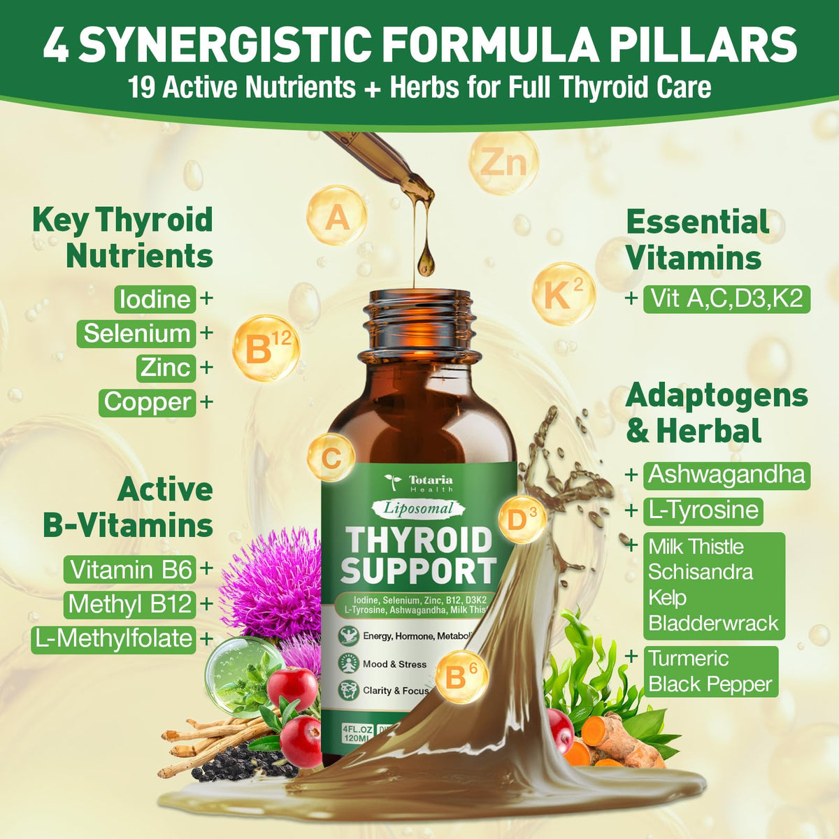 Thyroid Support Supplement 4 Fl.Oz T8023