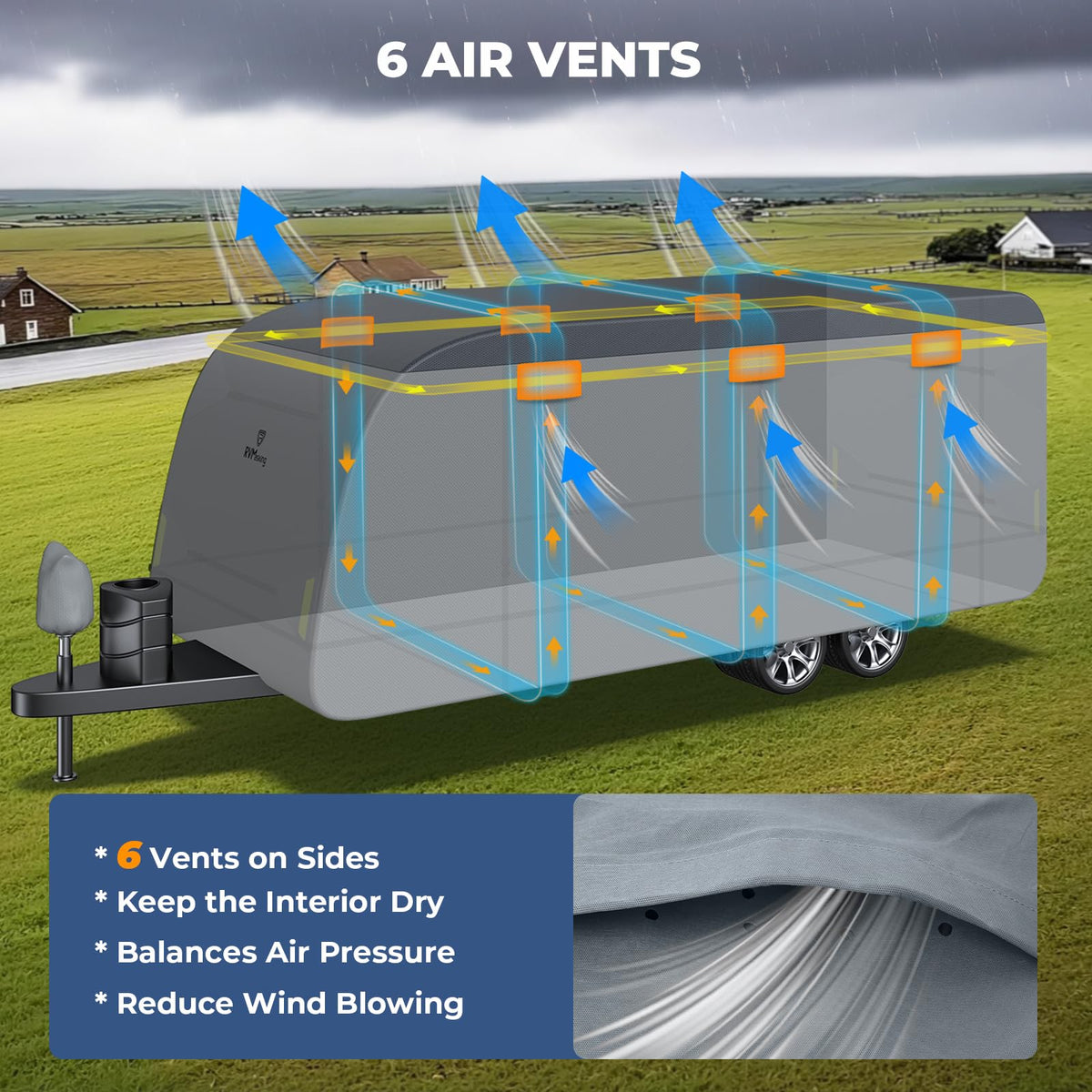Heavy-Duty 600D Fabric Travel Trailer RV Cover A731531