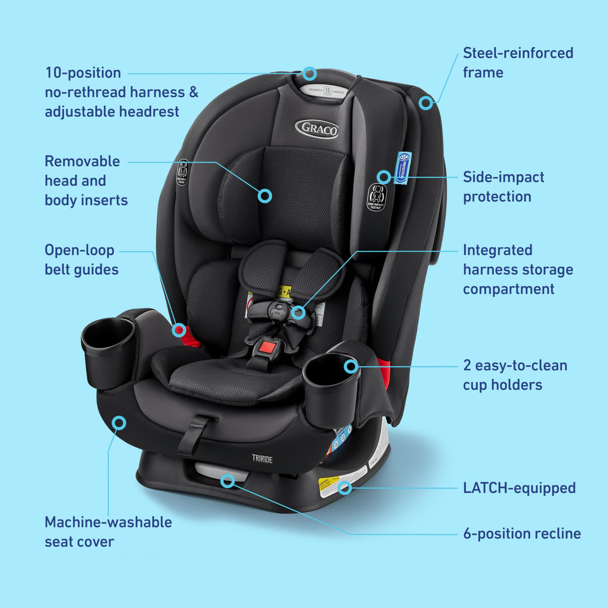 3-in-1 Convertible Car Seat Q74714