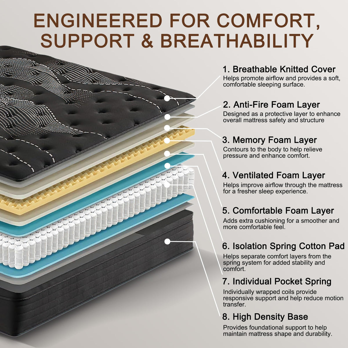 Full Size 12 Inch Hybrid Memory Foam Mattress Z92710