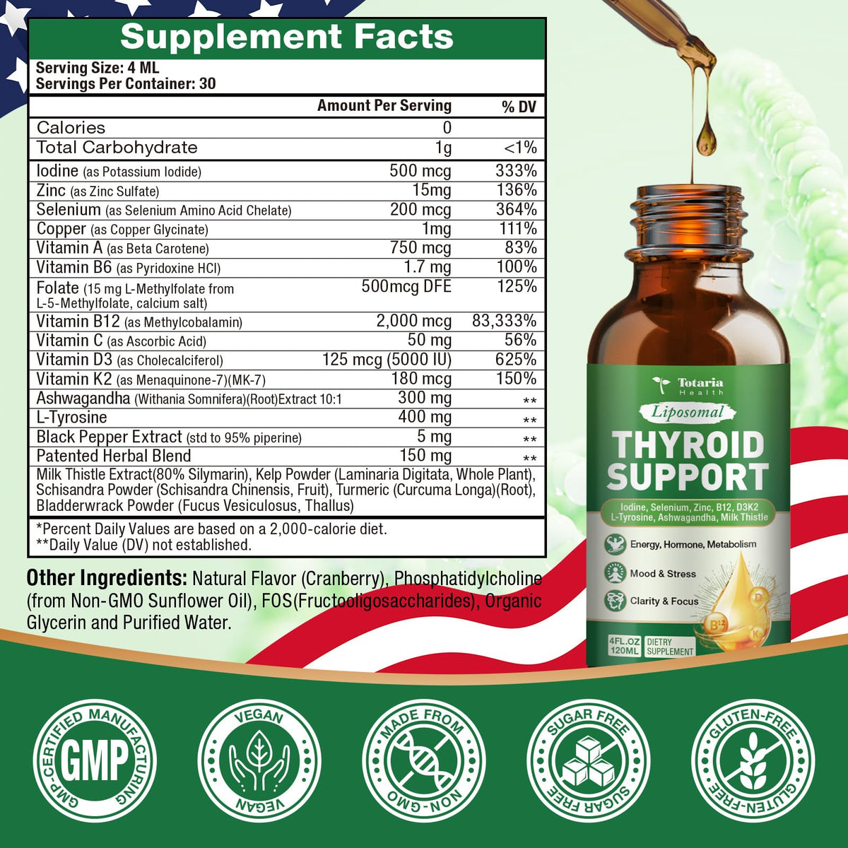 Thyroid Support Supplement 4 Fl.Oz T8023