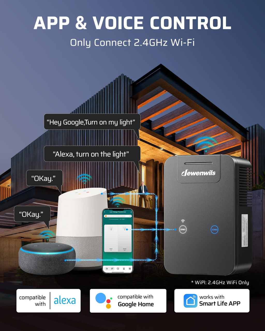 300W WiFi Low Voltage Landscape Transformer N524