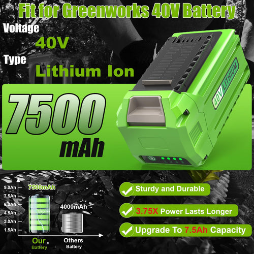 2 Packs 40 Volt 7500mAh High-Capacity Battery Y179131