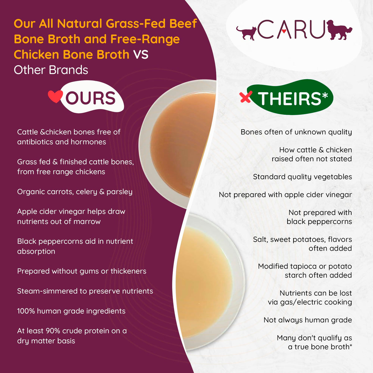 Grass Fed Beef Bone Broth 17.6 oz X1760