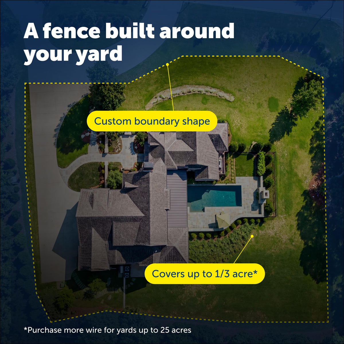 In-Ground Fence with 9V Battery T525607